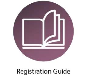 FAQs/How-To